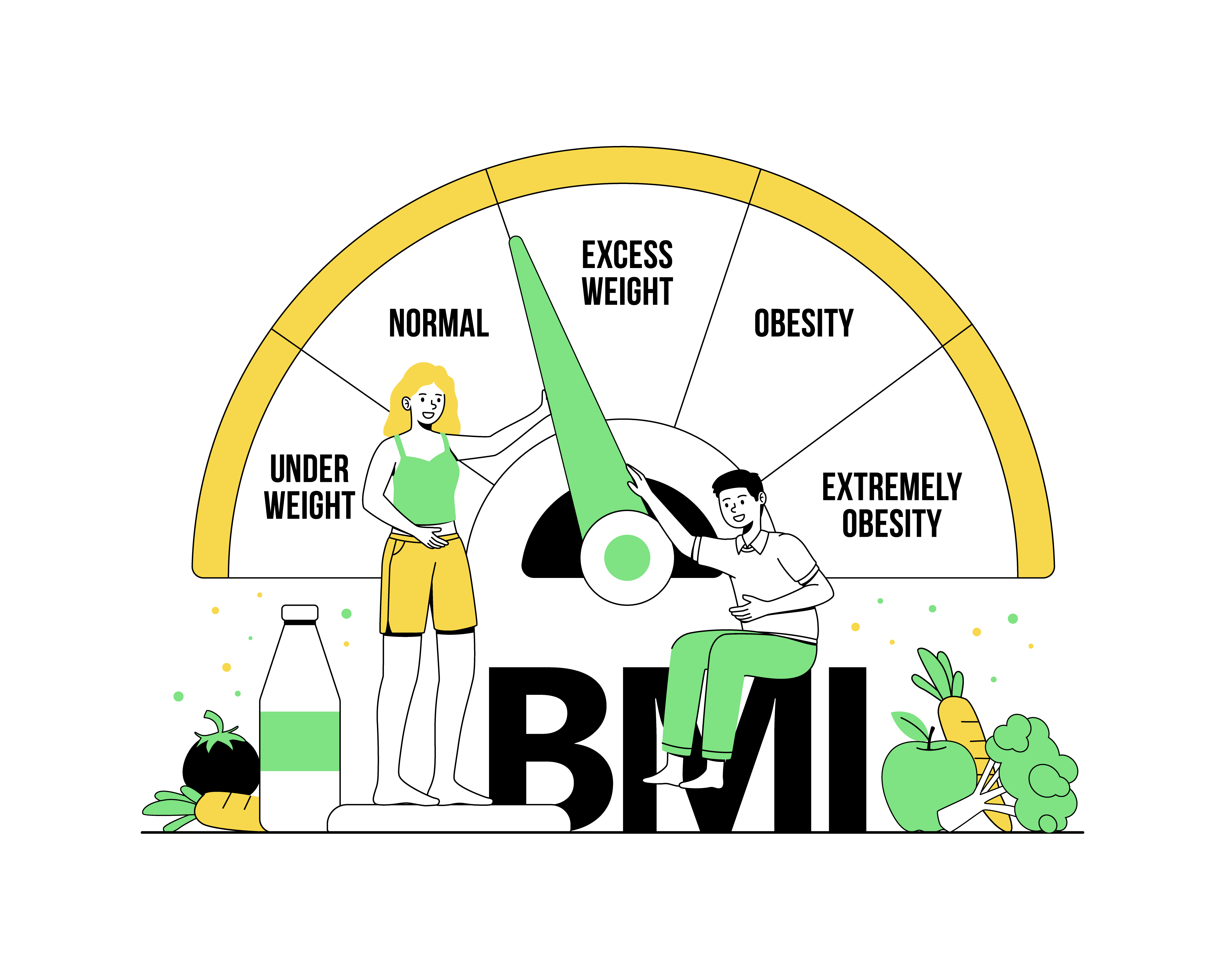 Health tracking charts